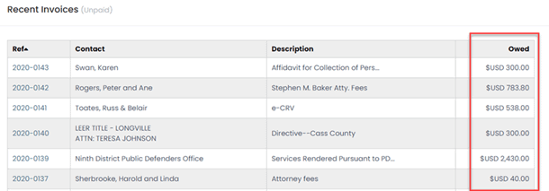 Collecting Unpaid Invoices the Easy Way