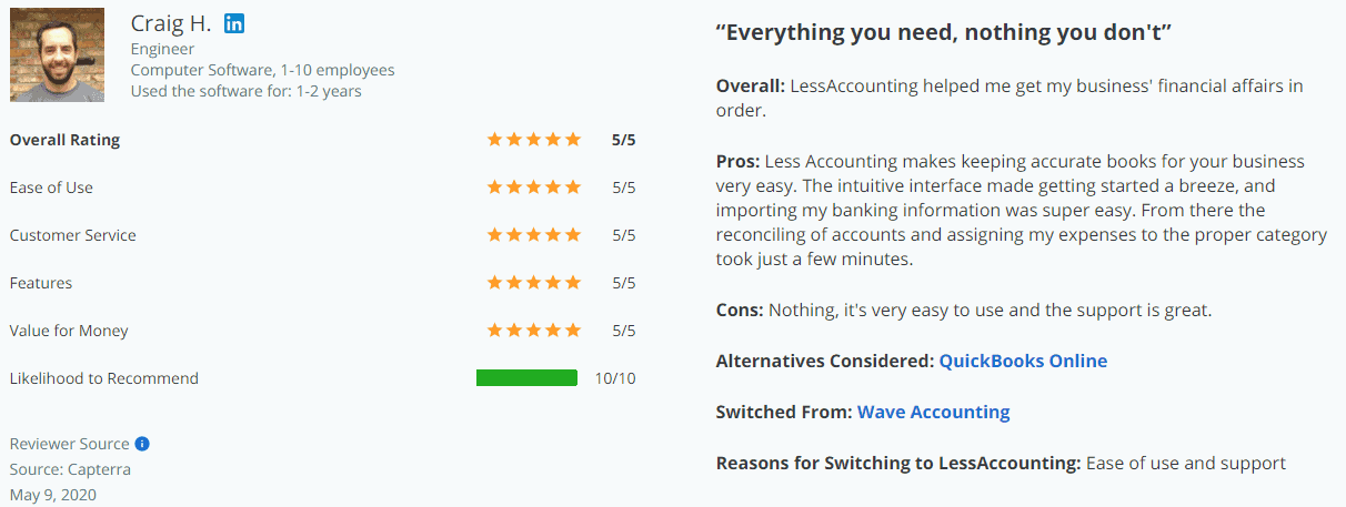 Our pricing