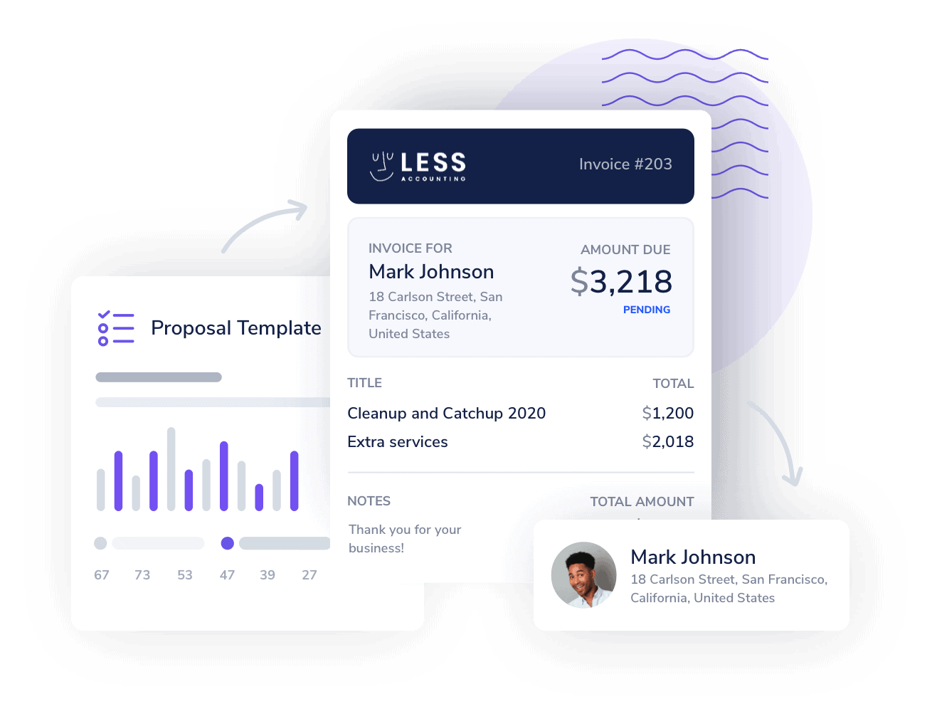 bank transactions banking integration