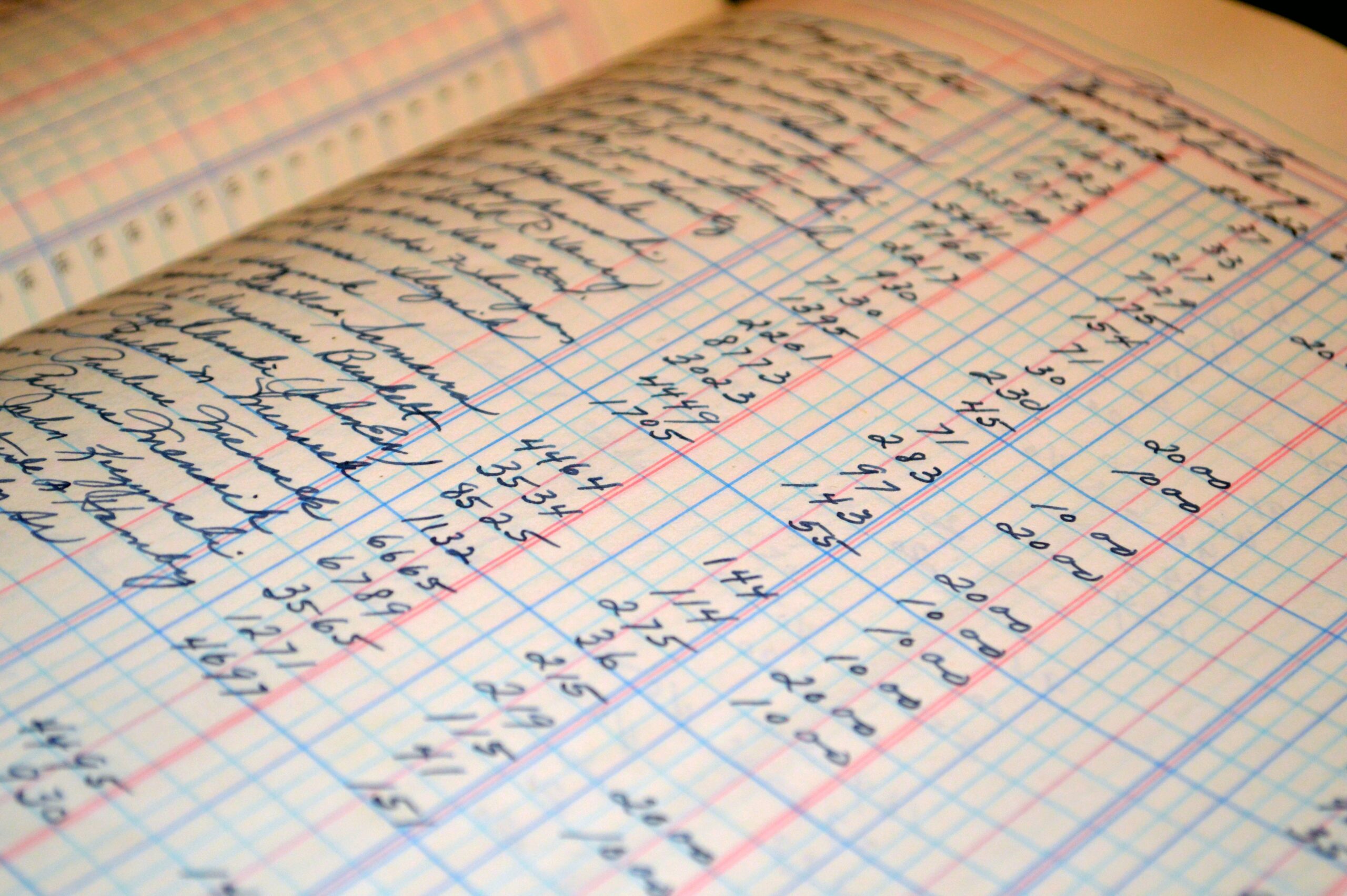 Bookkeeping For Dispensaries: Things You Need to Know