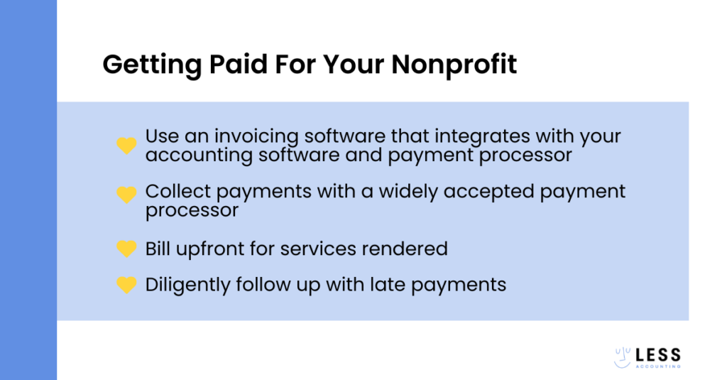 tips for getting paid for your nonprofit work. includes creating effective invoices, using a widely accepted payment processor, and getting paid upfront for services. 